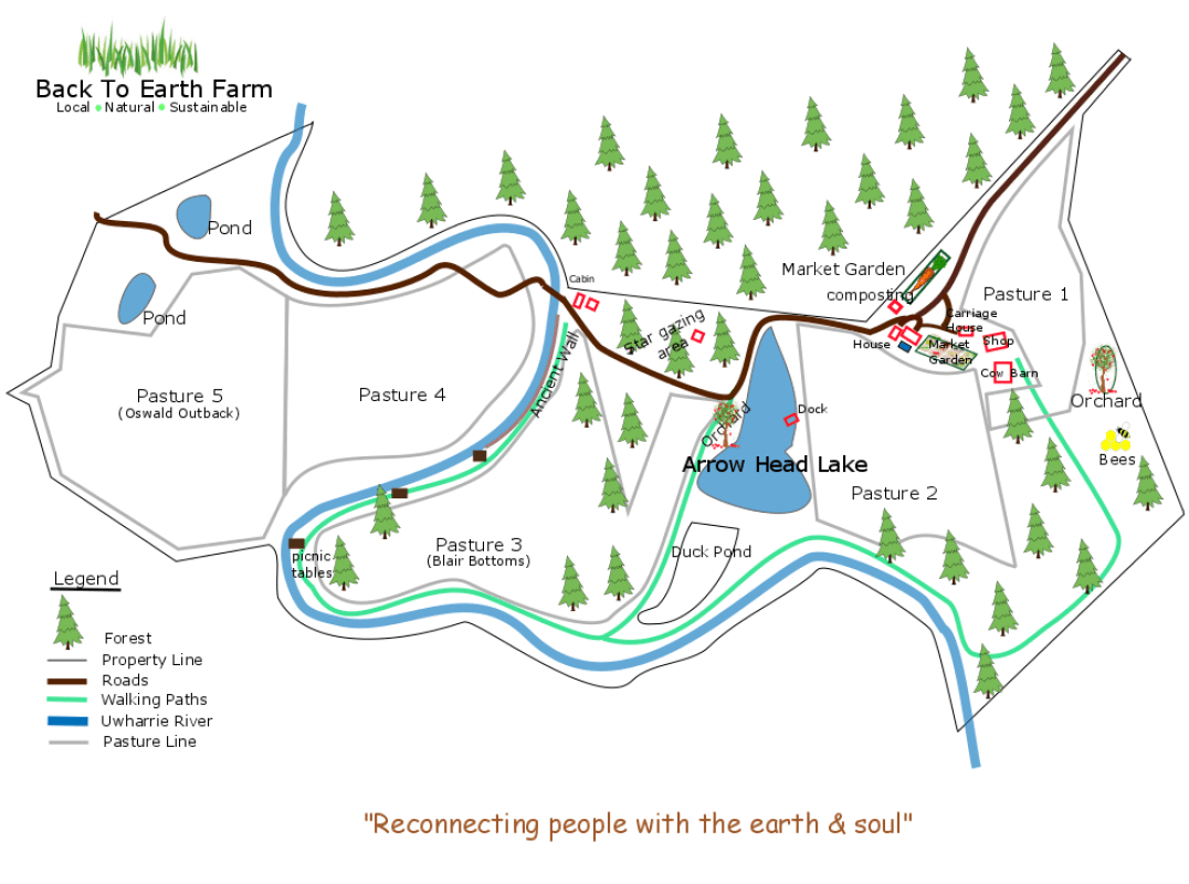 Map of Back to Earth Farm 